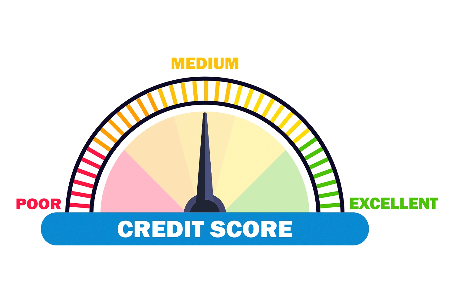 Credit Restoration